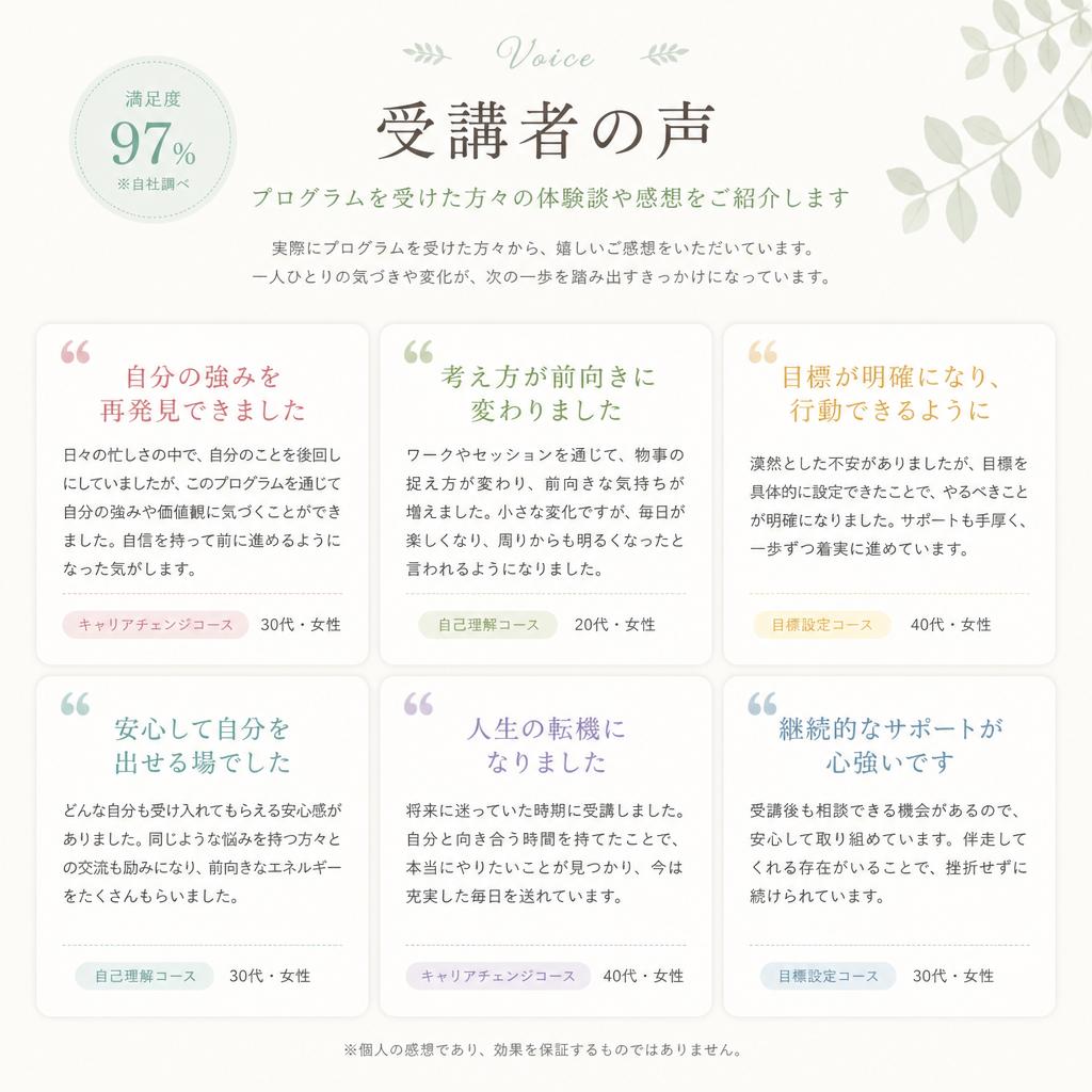 5. お客様の声