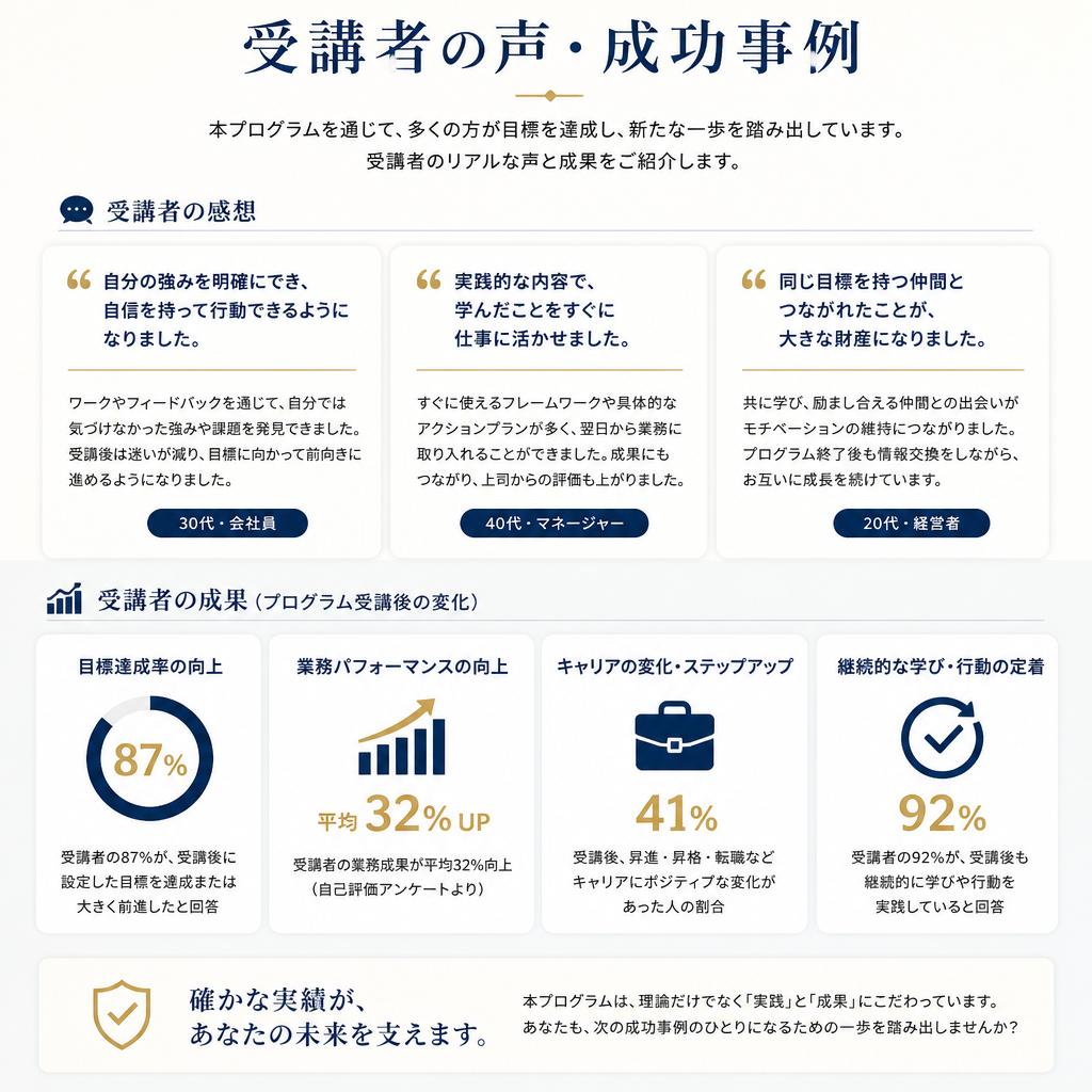参加者の声
